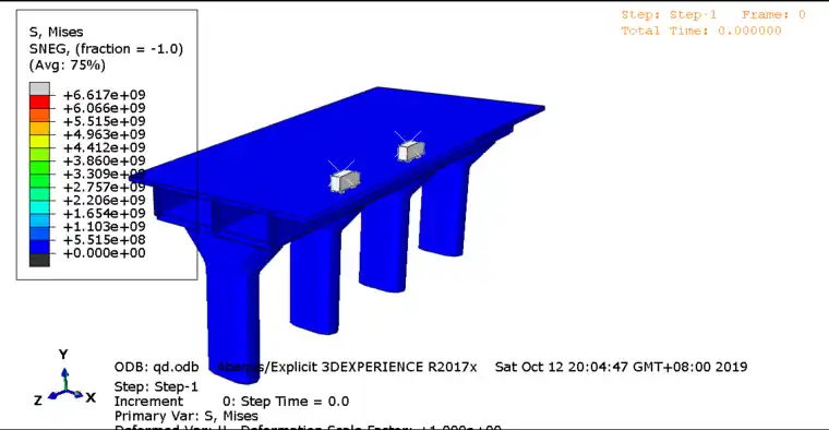 abaqus许可证79.0代表什么含义？